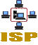 ISP's@
